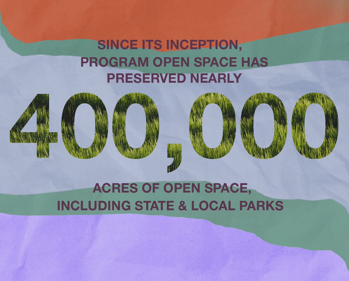 OpenSpaceMD's tweet photo. Do you have a favorite park or outdoor space in MD? Thanks to Program Open Space nearly 400,00 acres of land, including state &amp; local parks, have been preserved. We have been working to secure, save, &amp; protect Maryland’s open spaces, and we don't plan on stopping anytime soon! https://t.co/FjPuvJUscZ