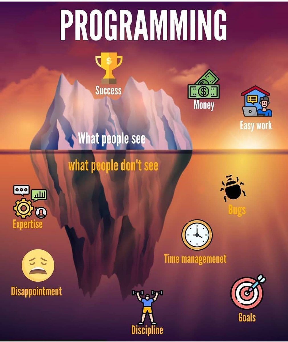 ProgrammingCom3's tweet image. Hard but interesting 💪💪 ...