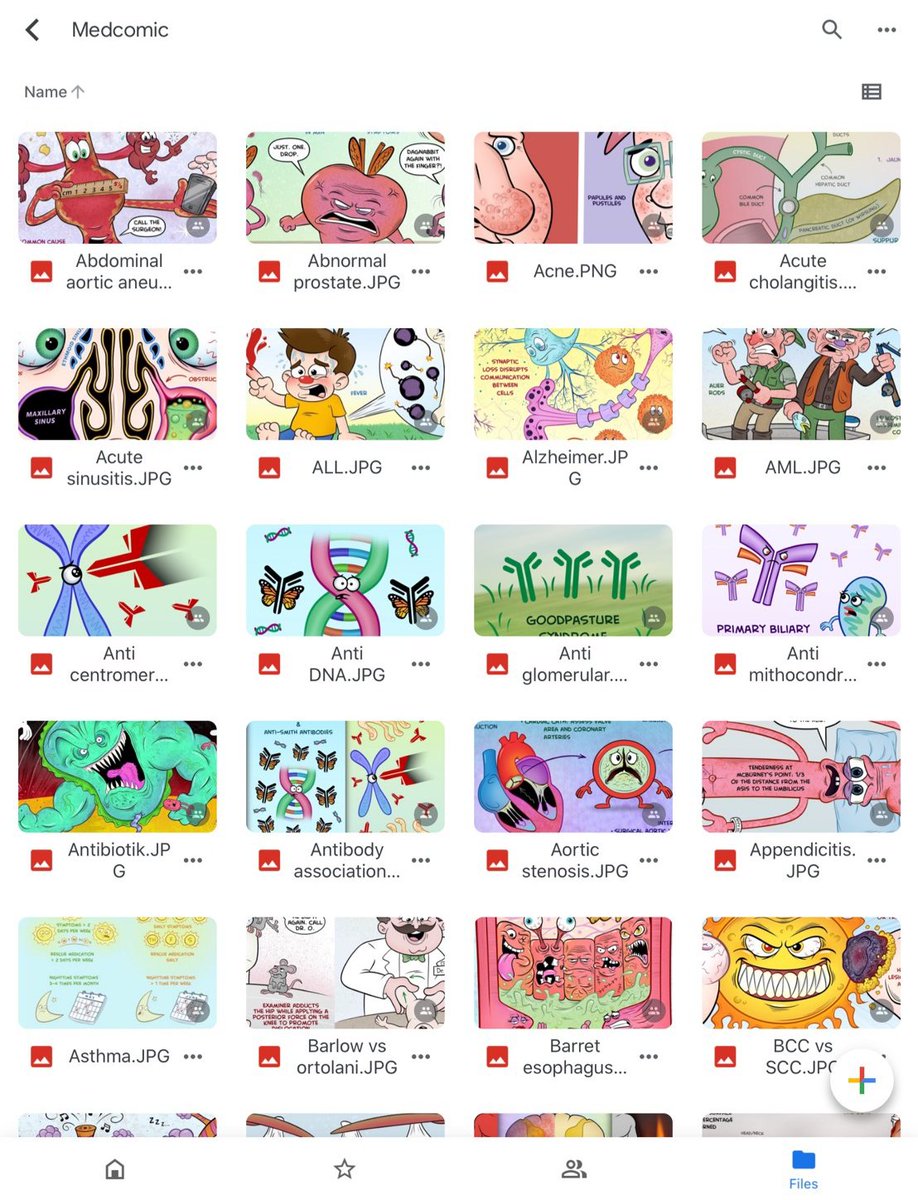 MediNotes on Twitter: