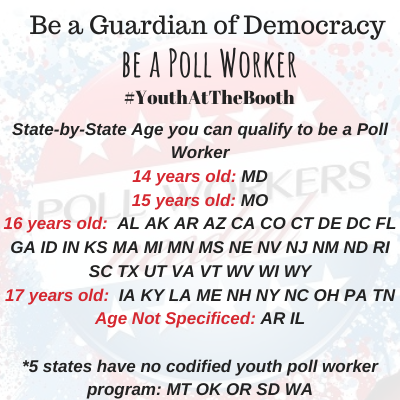 ANDBe A Guardian Of DemocracyBe a Poll Worker!Links & Info to apply in All 50 States Including for  #YouthAtTheBoothOn the  #PostcardsforAmerica website here  https://www.postcardsforamerica.com/be-a-poll-worker.htmlOn  #DemCast:  https://demcastusa.com/2020/07/10/be-a-guardian-of-democracy-beapollworker/amp/FB:  https://www.facebook.com/media/set/?set=a.3073339932780198&type=3THREAD  https://twitter.com/postcards4usa/status/1280888994922930176