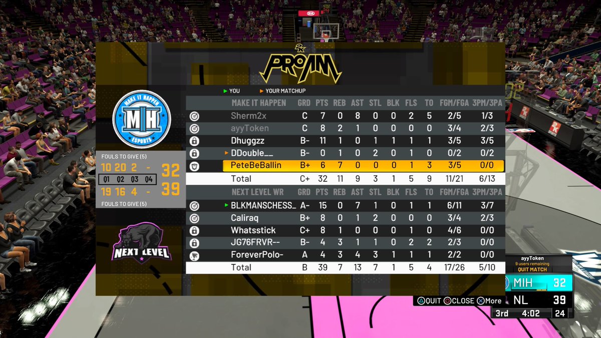 Next Level tweet media