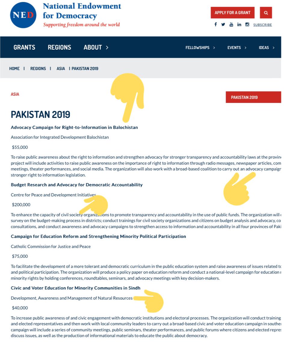 Not only was NED funding political activities during election year of 2018 but the financing continued in 2019.It expanded to:1-Advocacy campaigns in Balochistan (missing persons?)2-Minority & Natural Resources Groups in Sindh (Anti Dam & Shia persecution campaign?)/26