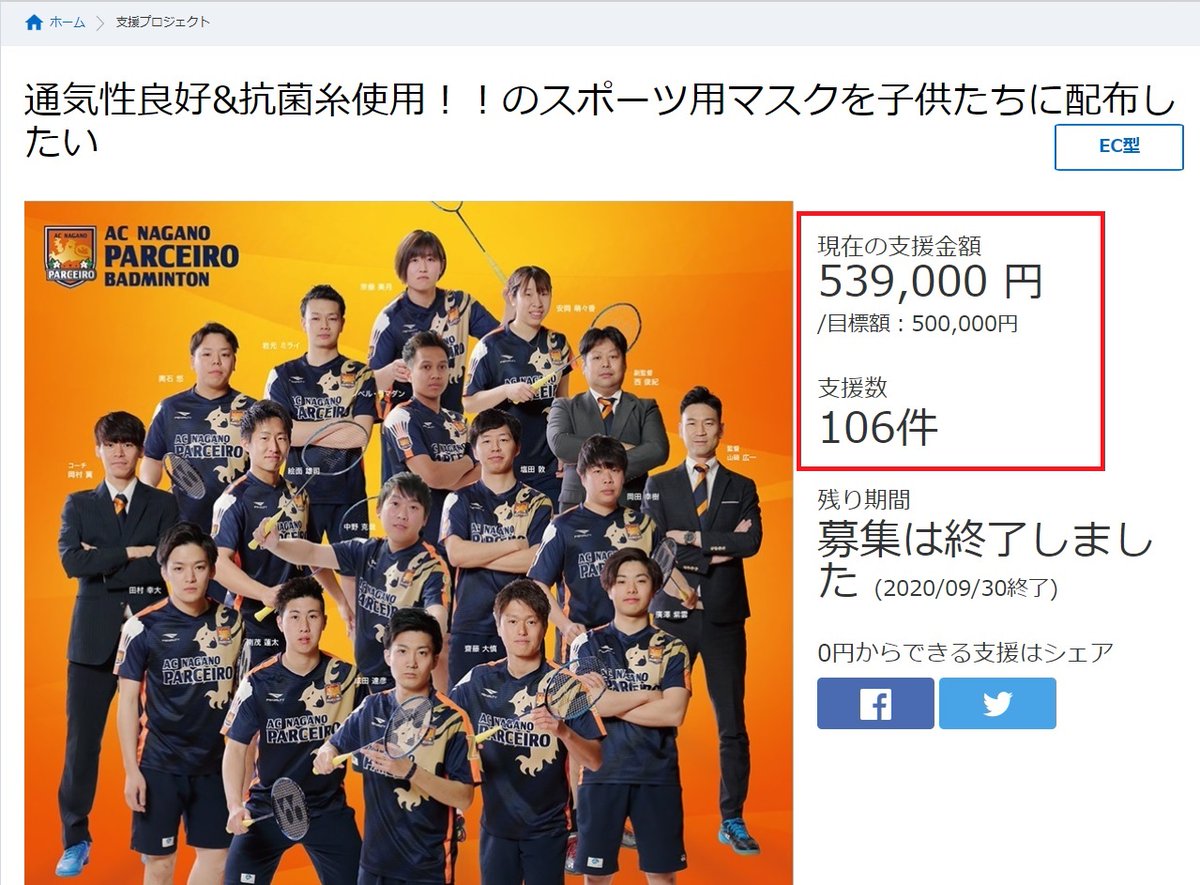 parceirobc's tweet photo. 【#クラウドファンディングお礼】

7月から始めました#クラウドファンディングが
・金額53.9万円
・支援件数106件
と目標金額を突破しました！！

ご支援いただいた方、リツイートやいいねで拡散/盛り上げをしていただいた皆様。誠にありがとうございます。

今後とも当クラブをよろしくお願いします。 https://t.co/bO7ypfBYF3