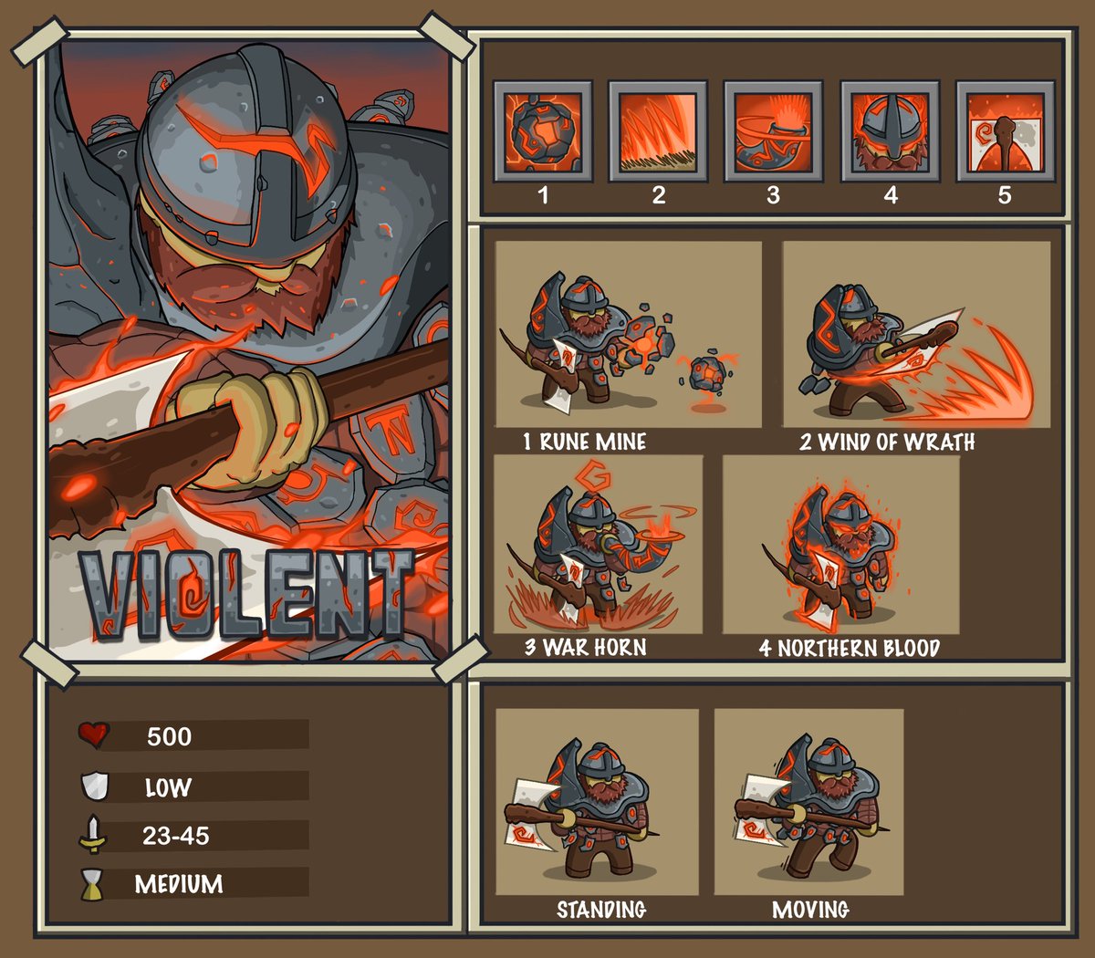 Braki I M Really A Huge Fan Of Ironhidegames And Kingdom Rush Series Is Alway One Of My Favorite So I Created Some Fan Arts Of My Design Of Kingdom Rush