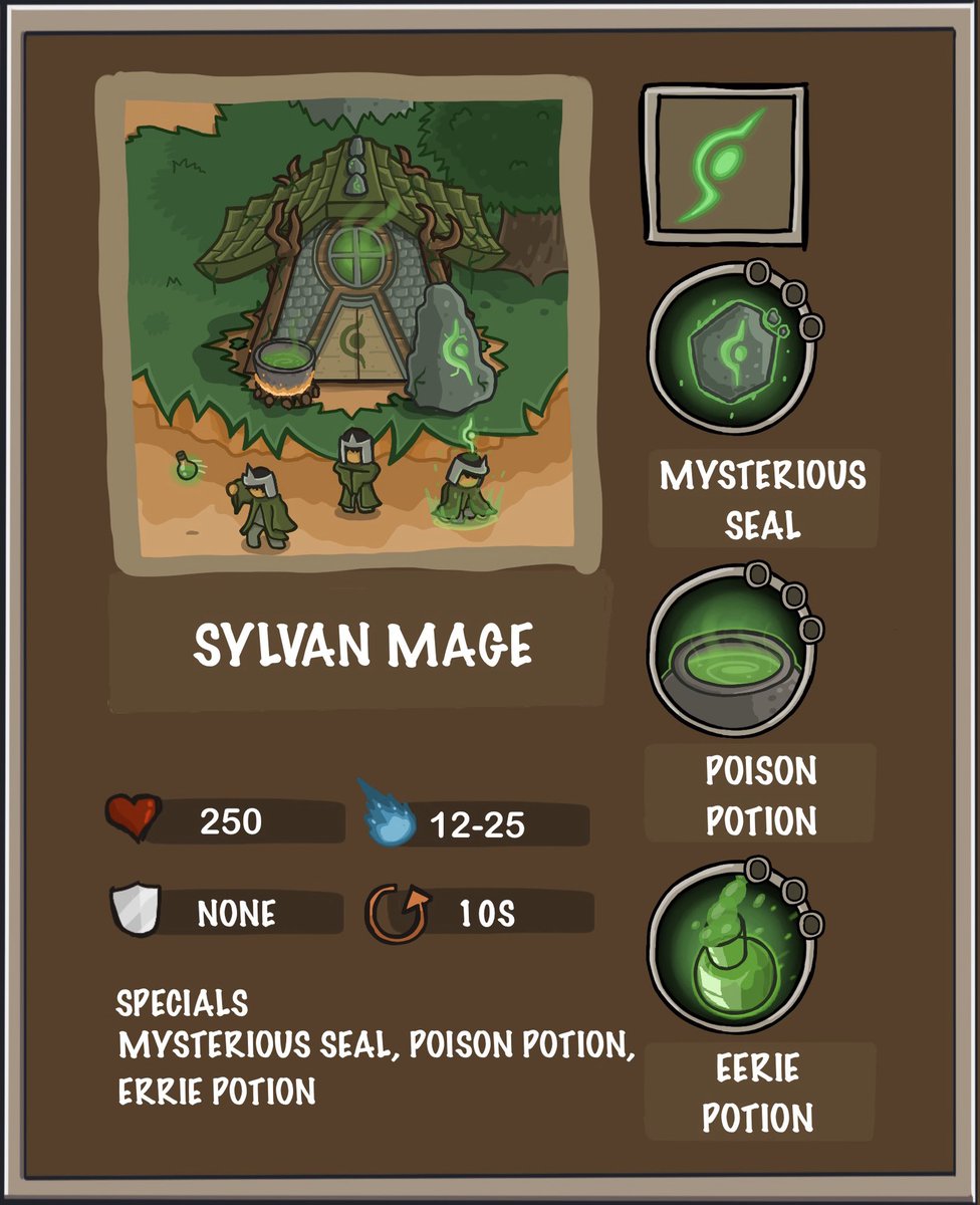 Braki I M Really A Huge Fan Of Ironhidegames And Kingdom Rush Series Is Alway One Of My Favorite So I Created Some Fan Arts Of My Design Of Kingdom Rush