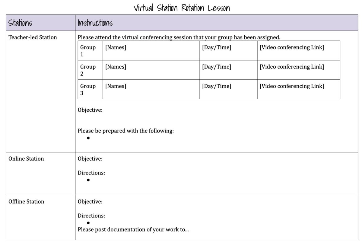Station Rotation in an Era of Social Distancing &amp; #OnlineLearning catlintucker.com/2020/06/statio… #blendedlearning #UKedchat #EdchatEU #AussieED #EdchatNZ #AfricaED