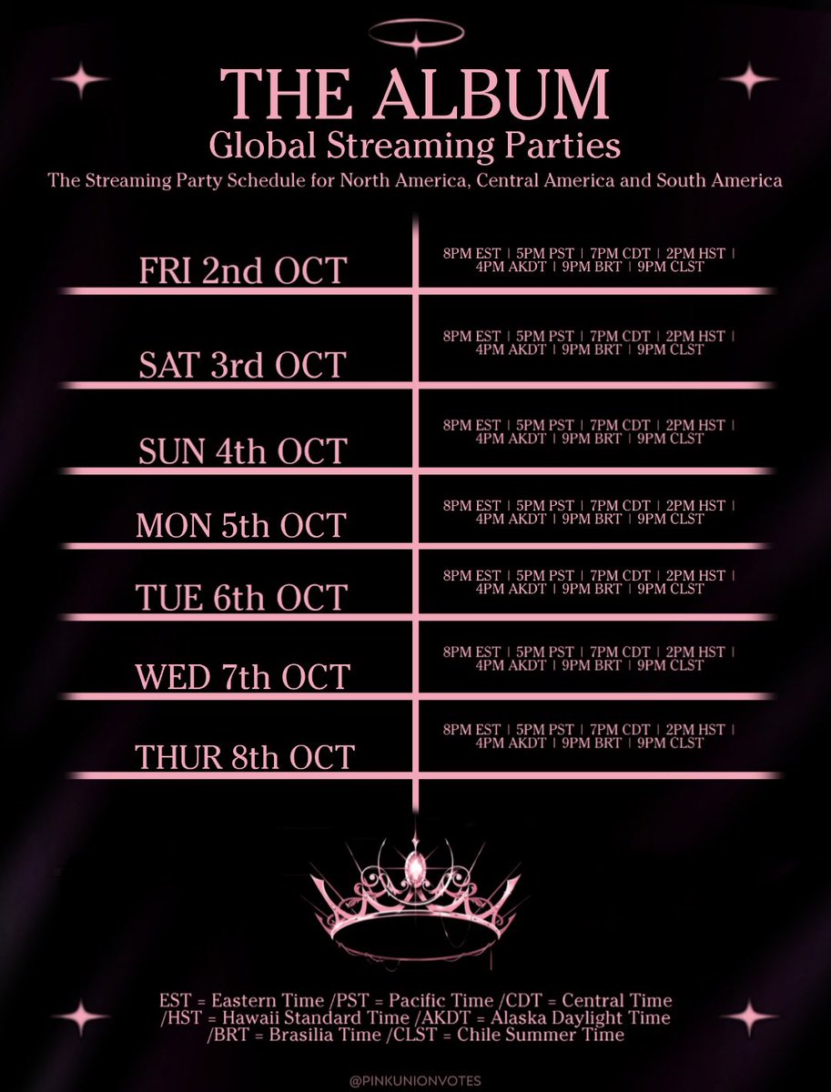 Blackpink Streams On Twitter These Are The Times For Global Streaming Parties All Week Month To Achieve All Our Album Goals Us Blinks Pay Attention To Your Times 8 Pm Est 5