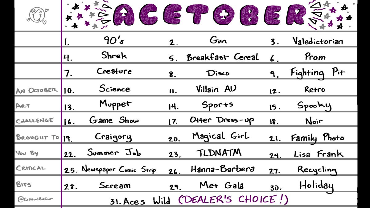 This will be my thread for the Critical Bits Acetober challenge. For those who don't know, Ace is one of the main characters, tied for coolest character with Gerry and Kim. Go listen! You'll like her.Here are the prompts. If you make it to the 31st you'll get a surprise!