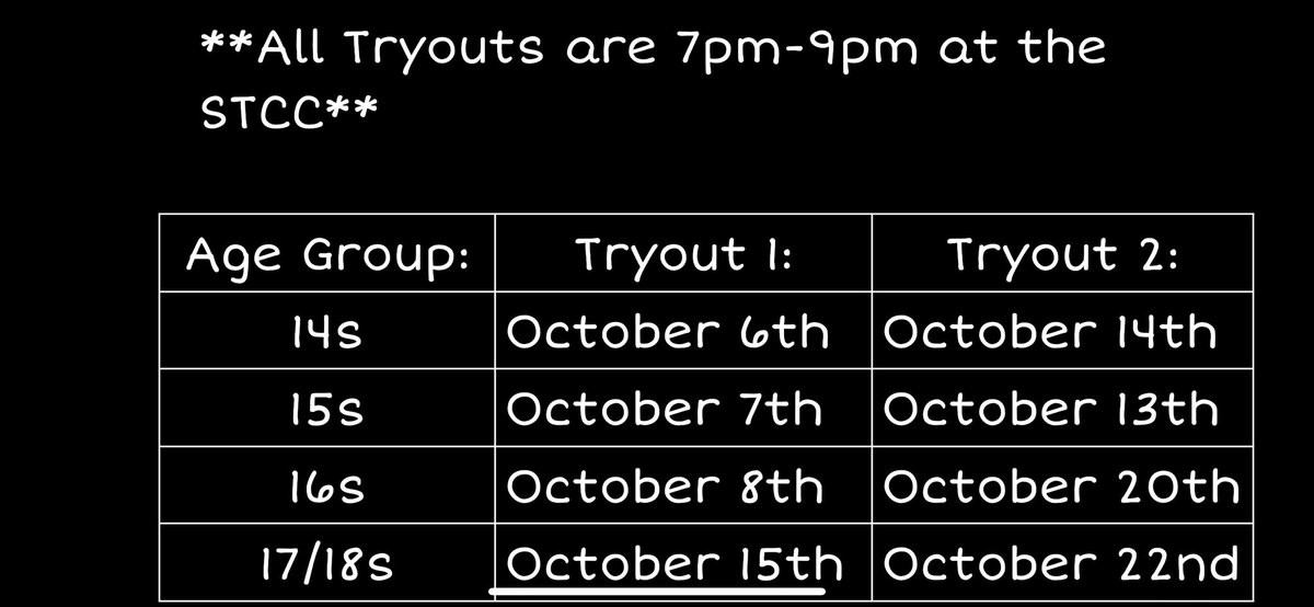 Tryout times!