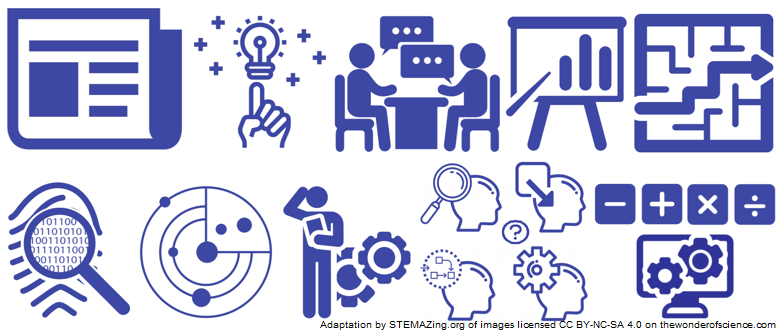 STEMAZingST's tweet photo. #STEMAZingResource: Just added this new virtualized Science and Engineering Practices Image Sort to our collection. Ss sort images which represent each practice as they discuss them. Images used from @paulandersen's #TheWonderOfScience. https://t.co/WvOa5fxrG7 https://t.co/0mzHVIJ5Id