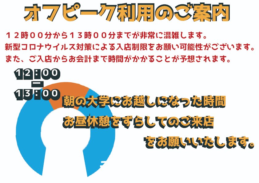 千葉大学生協 Chiba Univcoop Twitter
