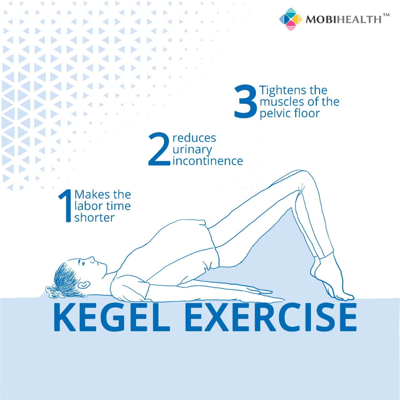 Kegel exercise for third trimester sale