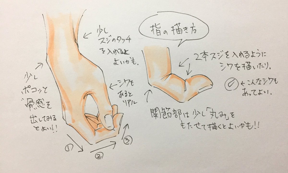 吉村拓也 イラスト講座 على تويتر 手が描けない人のための講座 リアルな手を描きたいときのコツ 3年間分の手の描き方 全講座100枚をこちらで公開してます 手の描き方アーカイブ T Co V0ivhpey73 吉村拓也 イラスト講座 على تويتر 手が描けない人のための講座 リアルな手を描きたいときのコツ 3年間分の手の描き方 全講座100枚をこちらで公開してます 手の描き方アーカイブ T Co V0ivhpey73