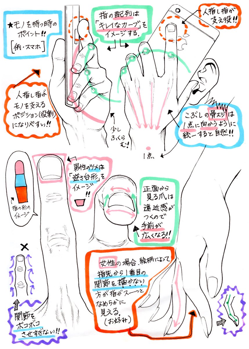 【手が描けない人のための講座】

リアルな手を描きたいときのコツ✨

【3年間分の手の描き方✋】
全講座100枚をこちらで公開してます↓

『手の描き方アーカイブ』↓
https://t.co/v0IVHpeY73 