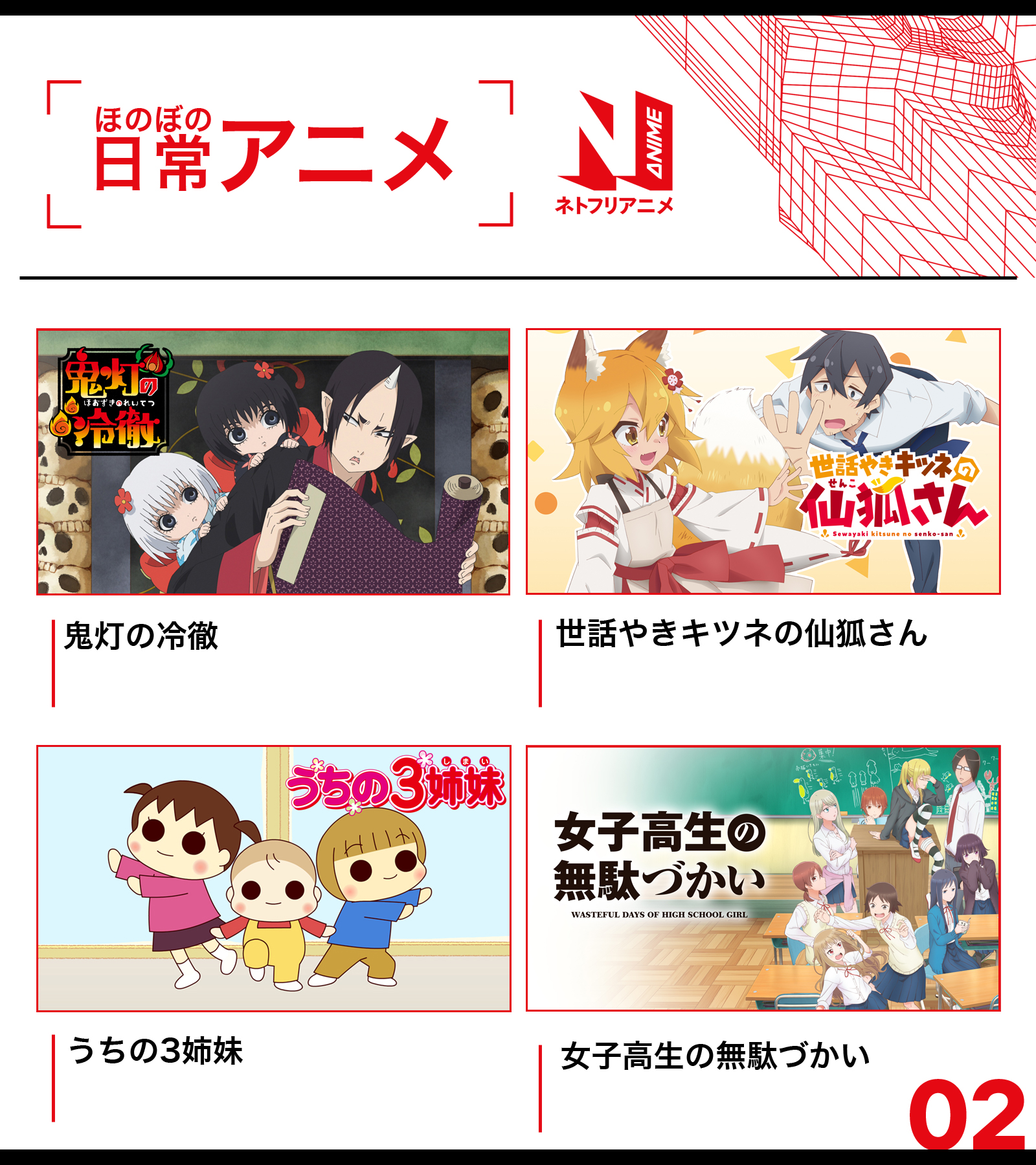 Netflix Japan Anime ネトフリ で配信中のアニメ作品から ほのぼの 日常アニメをピックアップ 世界の危機も悪役の登場もないけれど そんな毎日が楽しい ネトフリアニメ T Co Vbqq8pjwfs Twitter