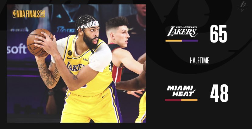 BangerNba's tweet photo. @Lakers up at half! #NBAFinals https://t.co/1us3ZNdgPC