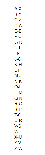So, after doing deep research, I found the cryptic writing to be in the cipher code. (Definition here, along with how the code works simplified) (7/10)