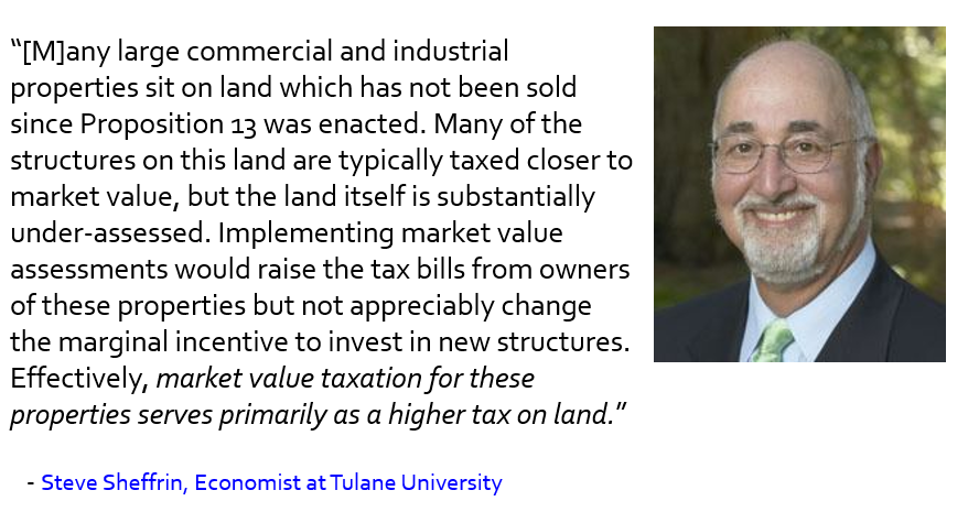 This point (that implementing market value assessment for all commercial/industrial property chiefly reaches under-assessed LAND) was made by my friend Steve Sheffrin some time ago.