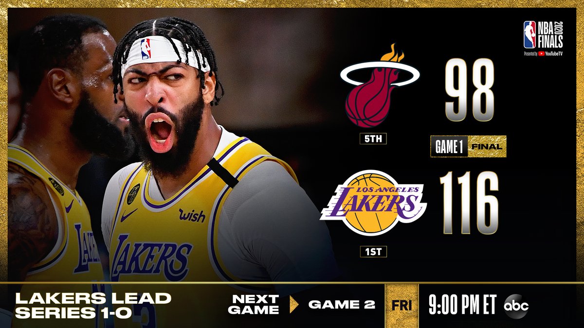 Nba On Twitter Game 1 Final Score Anthony Davis Puts Up 34 Lebron Tallies 25 Pts 13 Reb 9 Ast And The Lakers Take A 1 0 Series Lead Nbafinals Game