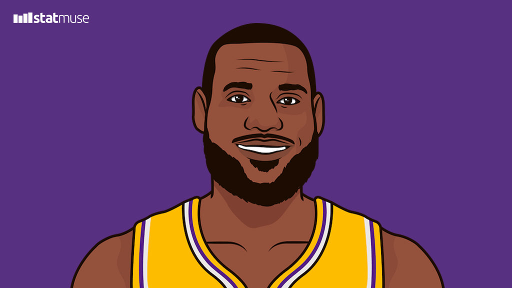 [情報] LeBron James 完成第50場的總冠軍戰