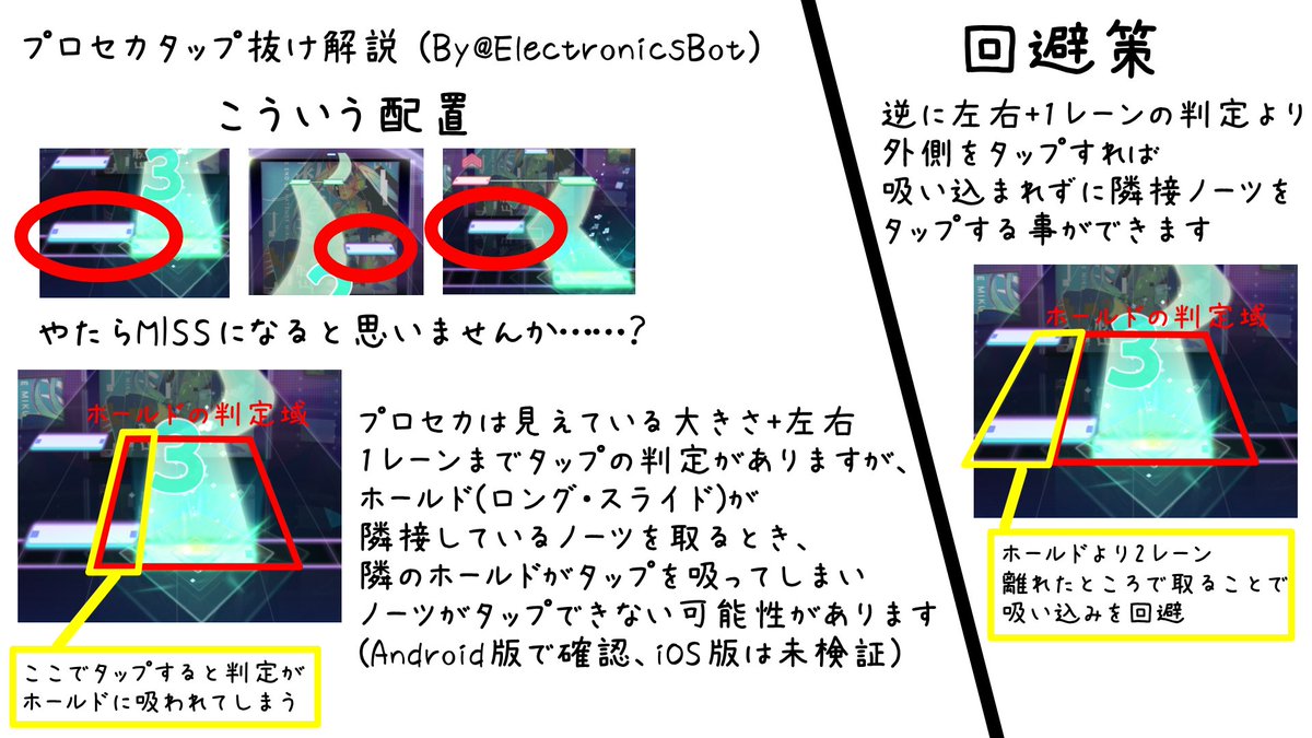 ノーツ Hotワード ノーツ Hotワード