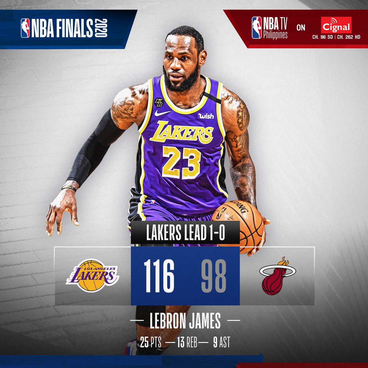 Cignal Tv On Twitter Nba Finals Score On Nba Tv Philippines For Oct 1 2020 Replay Schedule Lakers Vs Heat Nba Finals Game 1 2pm 8pm Nba Tv Philippines Is Available