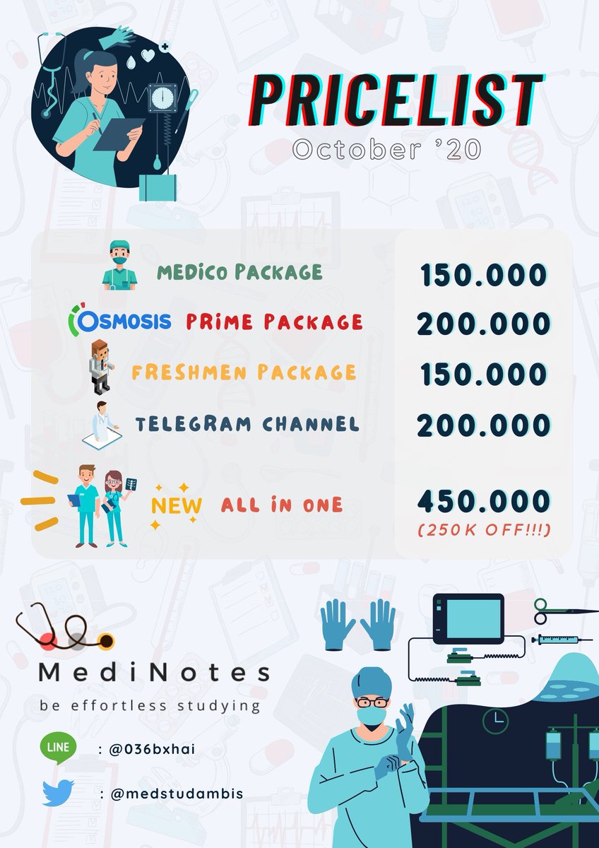 MediNotes on Twitter: