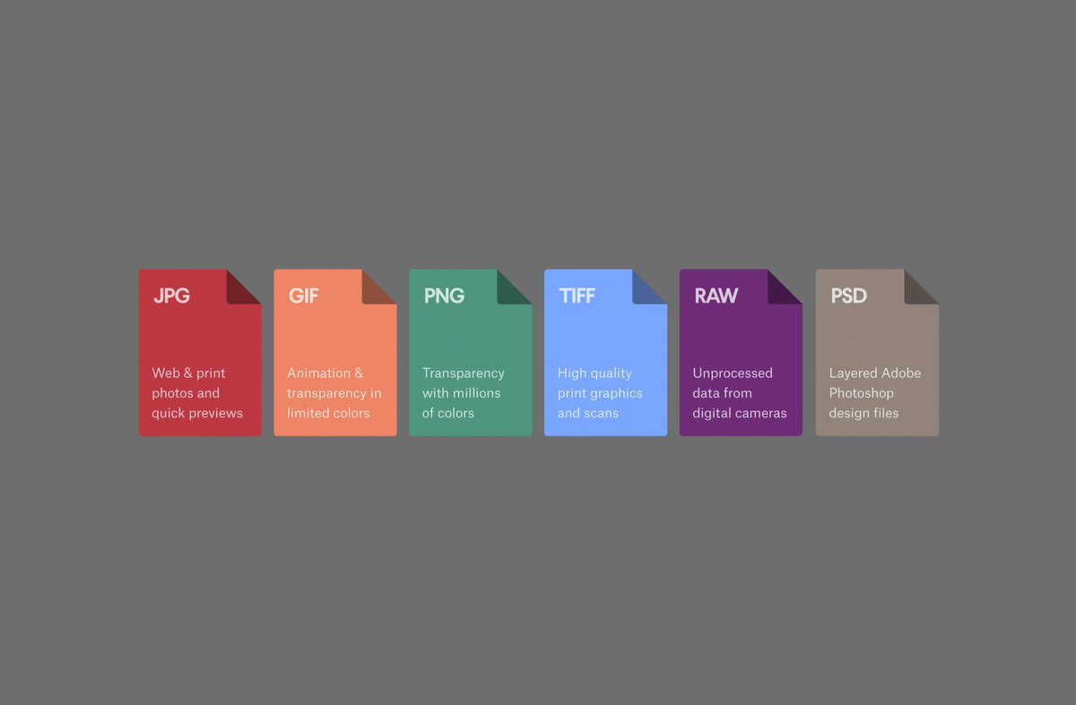 AndroidHitsBlog's tweet image. 4 Tips for Keeping Your Design Files Tidy dlvr.it/RhjJsQ