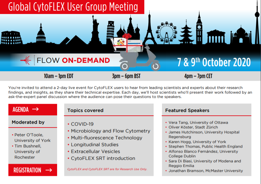 SEinmunologia's tweet photo. Global CytoFLEX - regístrate para participar en este evento educativo virtual con expertos internacionales que tendrá lugar los días 7 y 9 de octubre #FlowCytometry #AskTheExperts #CytoFLEX #immunology #immunopower #Covid19
📩 https://t.co/NGo81YGRDY https://t.co/PMs1z0bT4p