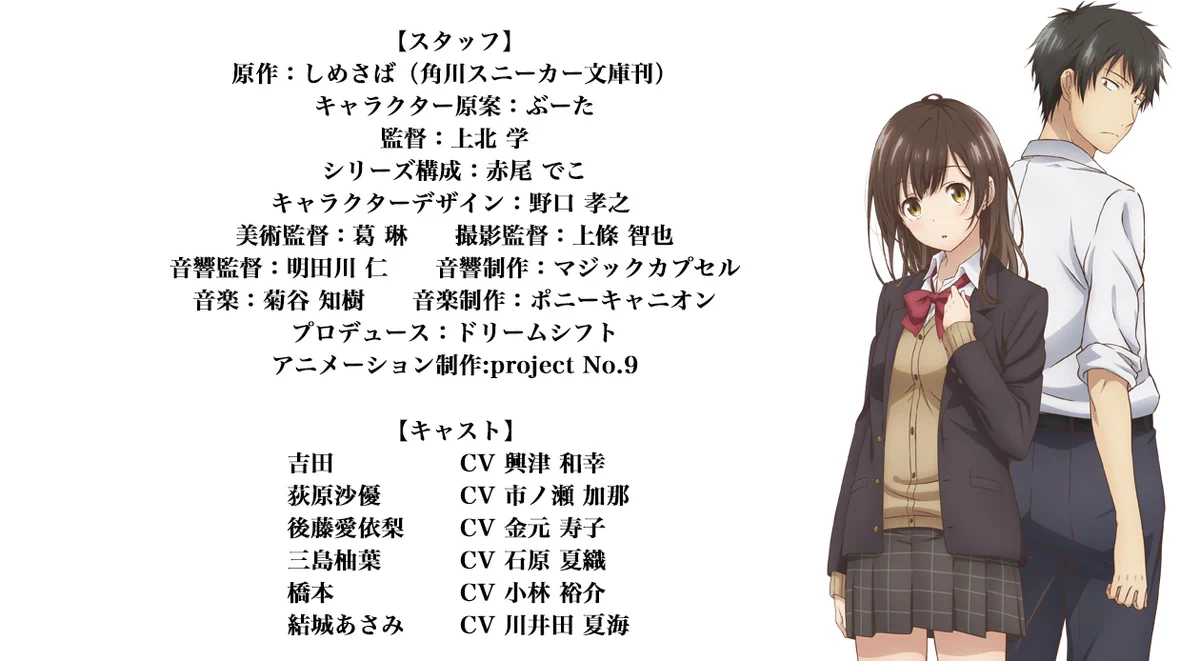 ひげを剃る。そして女子高生を拾う。 アニメ 設定資料 EjO2ToZUwAARhT7?format=webp&