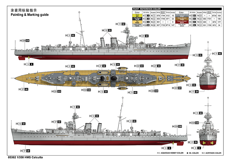 wonderland_mdls's tweet photo. Due next month the Trumpeter H.M.S. Calcutta C-class Light Cruiser Model Kit in 1/350 scale from the plastic ship model range including etched parts.
https://t.co/CU02DNu7pU
#trumpeter #hmscalcutta https://t.co/PFyP9AI9Zn