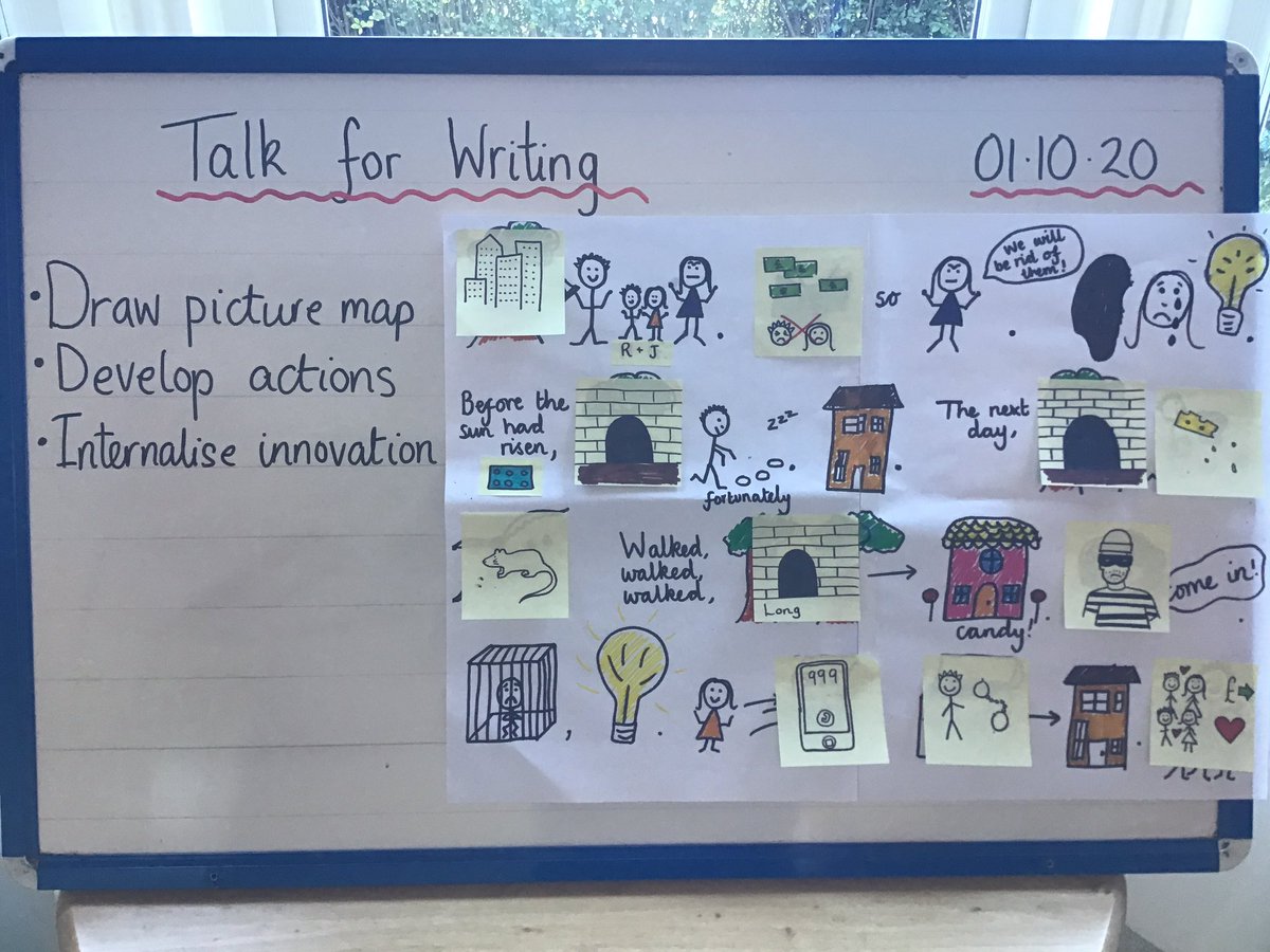 GrangeYear4's tweet photo. Retell and internalise (learn by heart) our class innovation. Once we know it we can start playing with it and adding descriptive detail! Looking forward to seeing your performances on SeeSaw or Twitter @Talk4Writing @PieCorbett #homeschoollearning https://t.co/qMQb5OXo7F