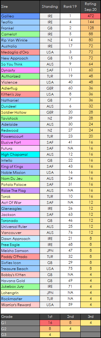 Sadler's Wells tweet media