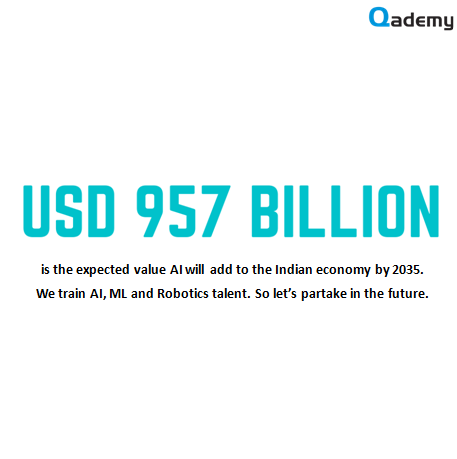 MICS_Magna's tweet photo. The pandemic has catalyzed AI adoption across industries and service lines. We’ve kept up. If you are looking to start your career in this space, up-skill with Qademy. 

Sign-up for our range of expert courses: https://t.co/SoI4oPryQl

#elearning #AI #TechnologySkills #Qademy https://t.co/Q2JEHWC1Kd