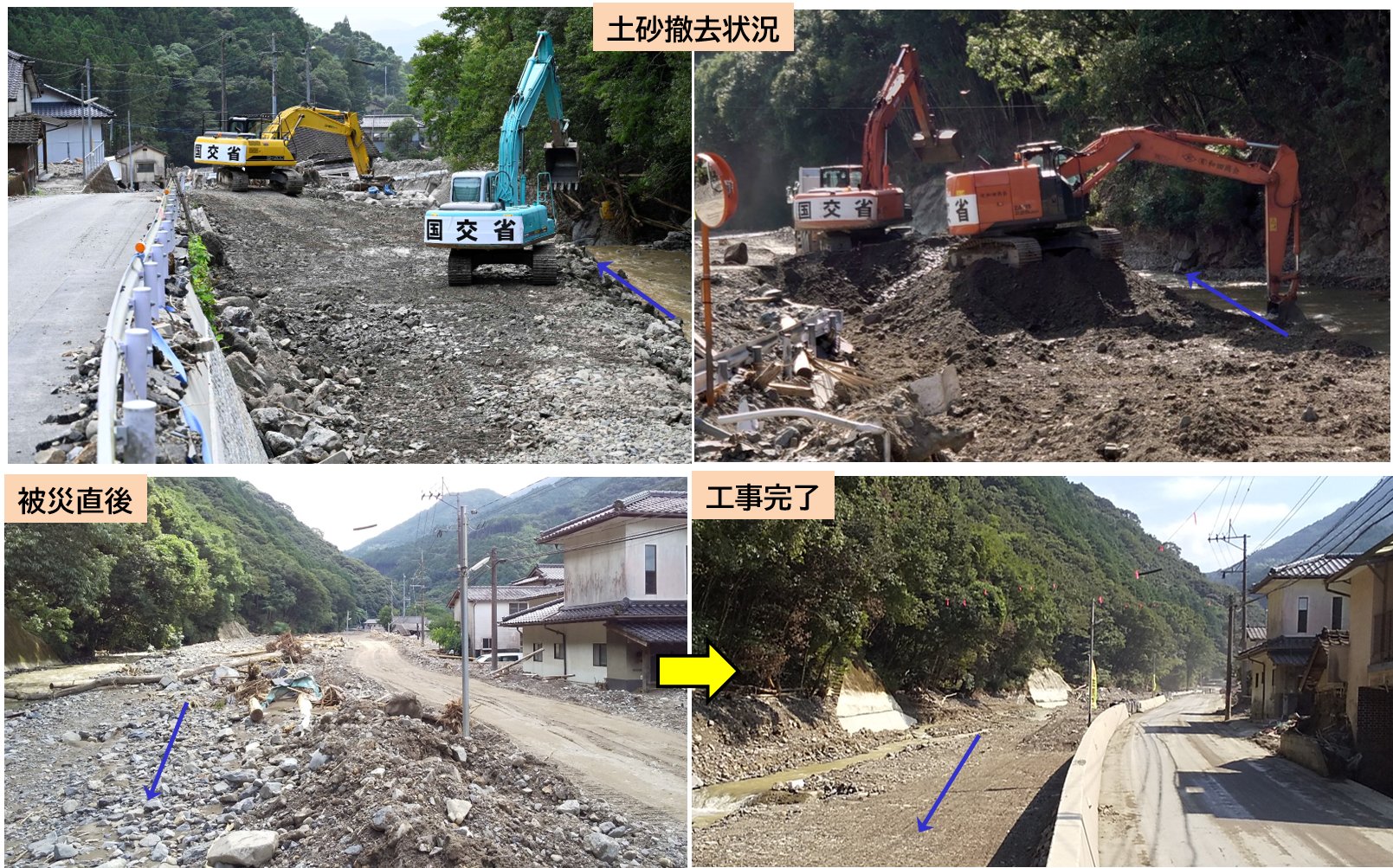 国土交通省八代河川国道事務所 On Twitter 9月30日に権限代行9河川の緊急的な対策が完了しました 引き続き 被災前の河道確保と被災施設の復旧を実施していきます 詳細はhttps T Co Kpedt23rey 八代河川国道事務所 八代復興出張所 球磨川 いのちとくらしを
