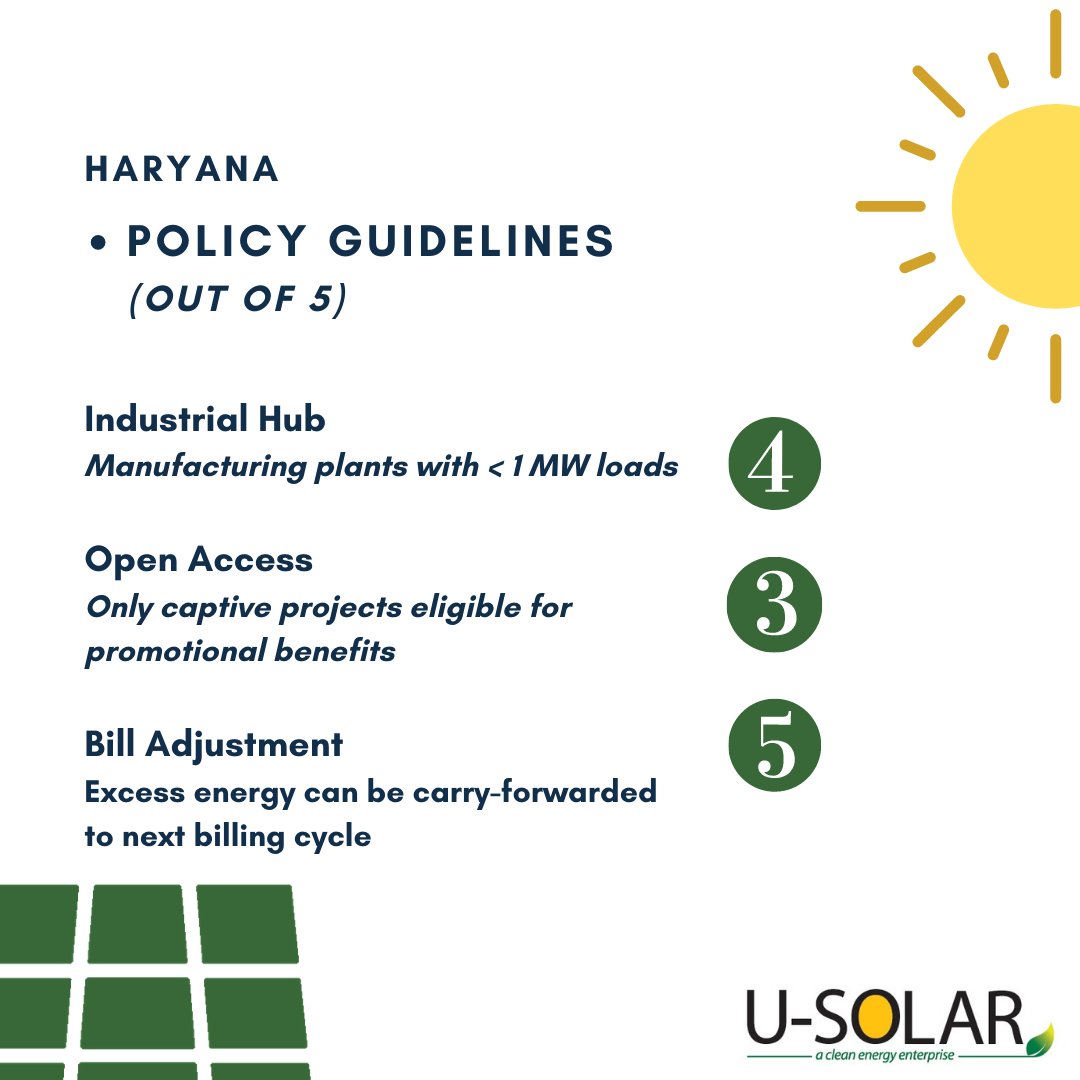 USolar_Energy's tweet image. #SolarAdoption is shaped by many things - from the tax incentives offered by states to how much their residents value renewable solar energy.        
#SolarReport #SolarPolicy