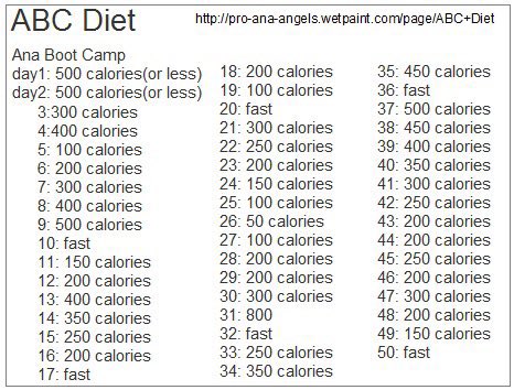 SOLAR_DIET's tweet photo. i'm gonna be going on the abc diet bc my quince is in 10 months and i really want to be close to my gw by then. this thread will be me updating (and probably complaining) https://t.co/acs7y1zbGt