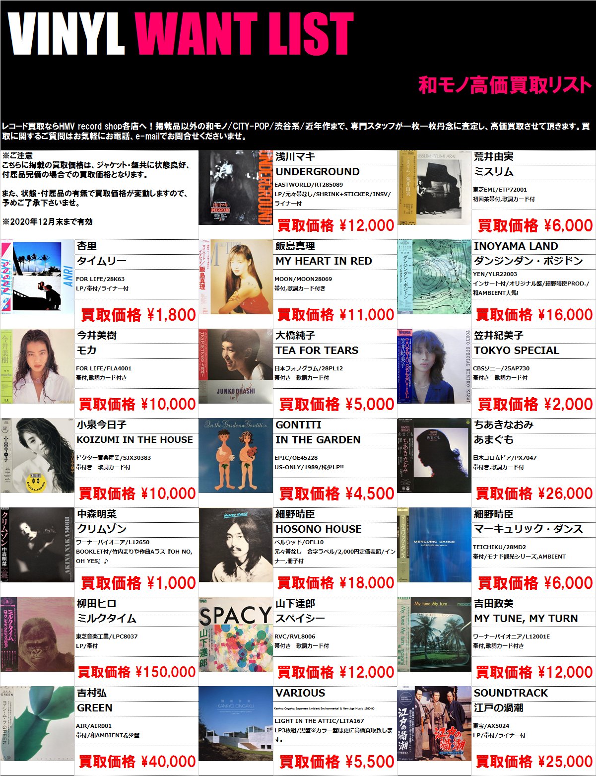 約200枚!! レコードまとめ売り セット売り 和モノ 洋モノ 7インチ レコード・アクセサリー】国産7inchアダプター、レコード用
