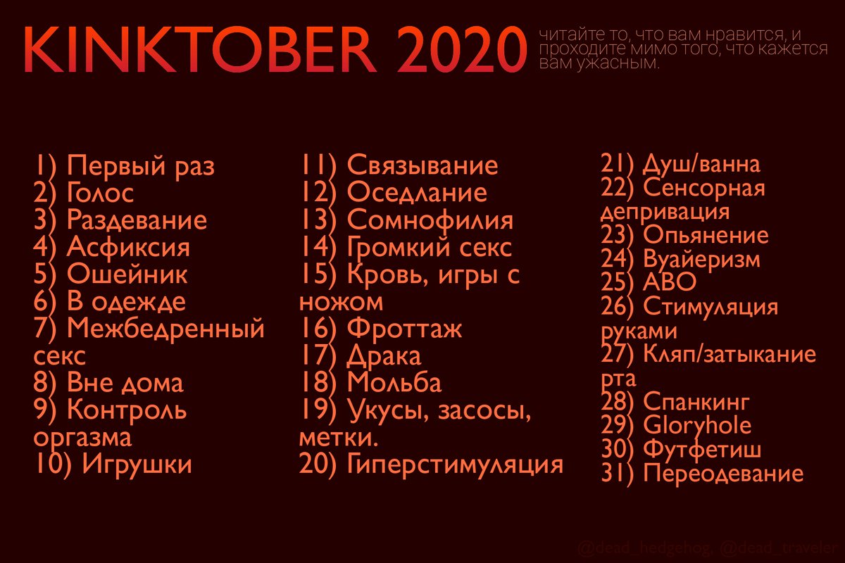 Oct 03, 2020 in Twitter Tweet: RT @dead_traveler: #kinktober #kinktober2020...