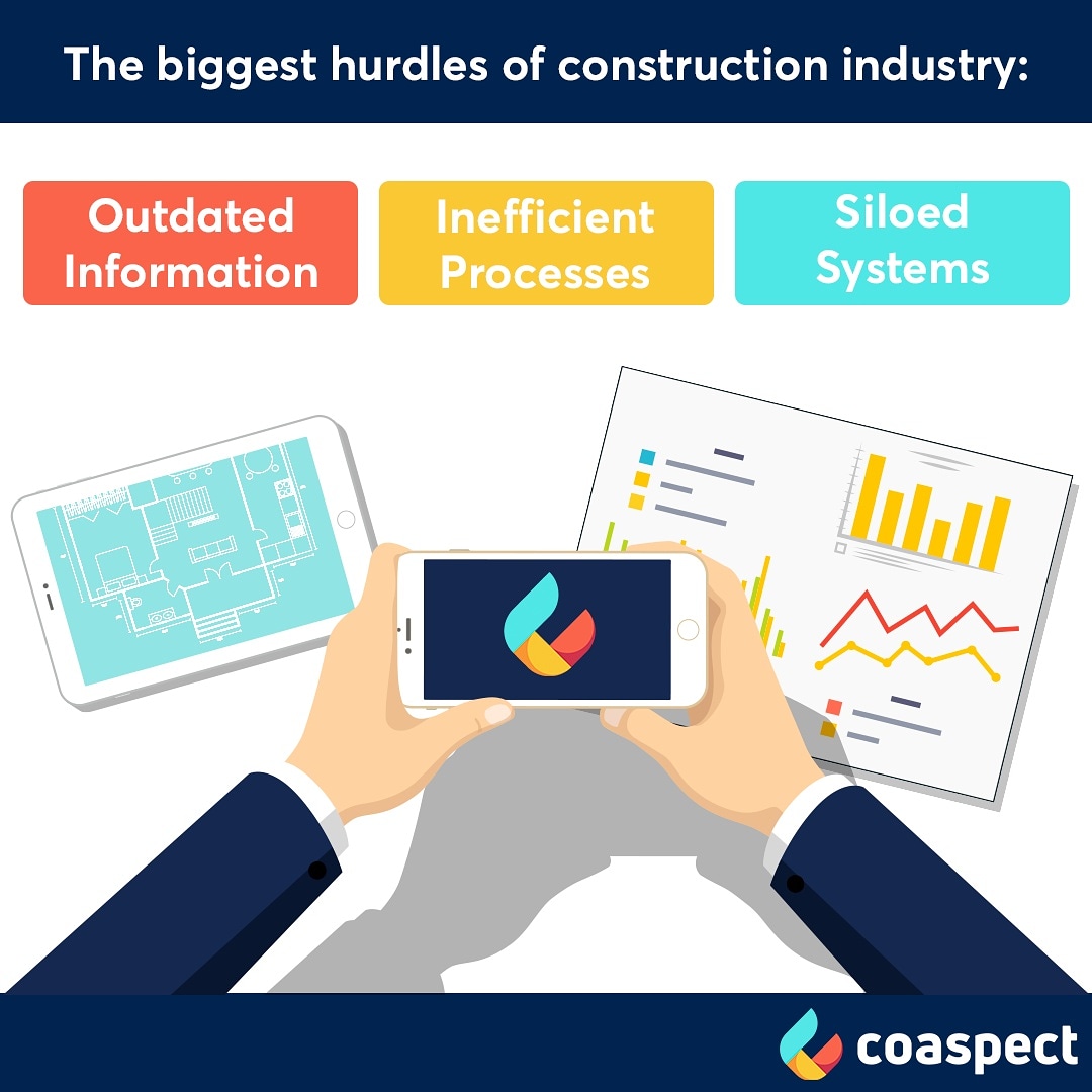Coaspect's tweet photo. There are top 3 hurdles in the construction industry:
There is no single source of truth
The processes are very manual
The proliferation of apps creates variability

Resolve all these porblems by simply switching to Coaspect.

Take a free trial. Visit https://t.co/ZTduT7AZq4 https://t.co/3FMndi51Eb