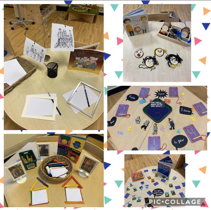 We can not wait to find out more about your family and friends in the ladybird room today. <a href="/BarntonMrsL/">Alison Lawson</a>