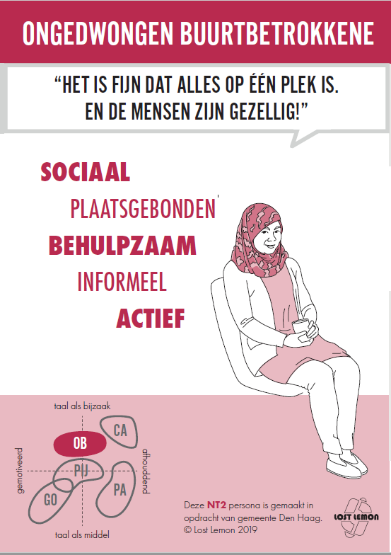 ‘Mensen komen graag in het buurthuis. We oefenen met situaties uit het echte leven en leren ook veel van elkaar.’

Benieuwd naar alle #NT2 #persona's die Lost Lemon Lab ontwikkelde in opdracht van de gemeente Den Haag? Lees ons blog: lostlemon.nl/sites/lostlemo…