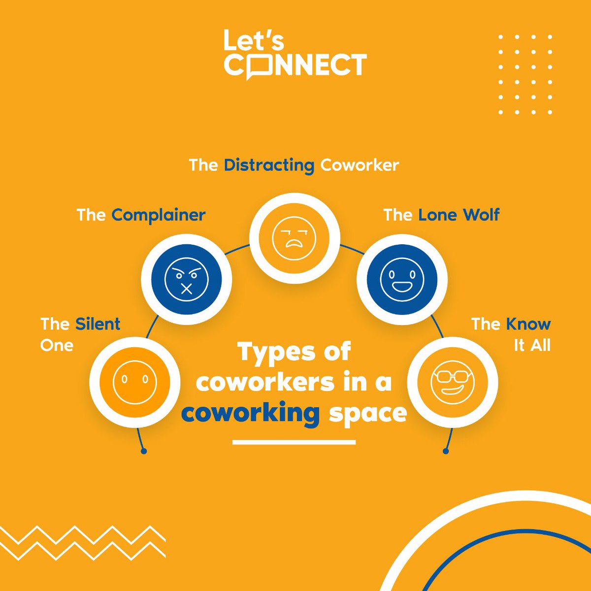 LetsConnect6's tweet photo. Which one is you? Tag your coworking partners in the comment section below.
.
.
.
.
.
#letsconnect #coworkingspace #cowokers #typesofcoworkers #cowork #noida #noidagram #businessmen #entrepreneurlife #coworkingspace #coworkingspaces https://t.co/pM3slyhp2P