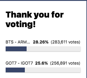 GOT7INC's tweet image. ✅BREAKTUDO (click 5x) 
&amp;gt;awards.breaktudo.com/vote/grupo-mas…

JACKSON- BRING HIM TO TOP 1! (click5x)
&amp;gt;awards.breaktudo.com/vote/artista-e…

✅MUSIC MUNDIAL
Best Song 
&amp;gt; musicmundial.com/en/snax_poll/w…

Best FANDOM
&amp;gt; musicmundial.com/2020/09/19/bes…

WIDEN THE GAP!

@JacksonWang85
@GOT7Official

Fran
send screenshot!