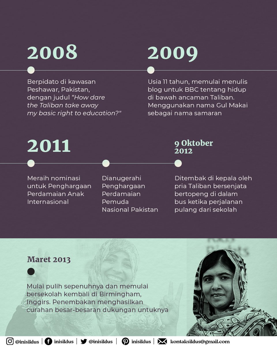 inisiklus's tweet photo. Kemarin adalah peringatan Hari Perdamaian Dunia, Tetapi, aku yakin kalau setiap hari, kita berhak untuk tetap terus memiliki dan merasakan kedamaian.

#IniSiklus #TerjadiPenting #SiklusBiography https://t.co/CtldGDSjLK