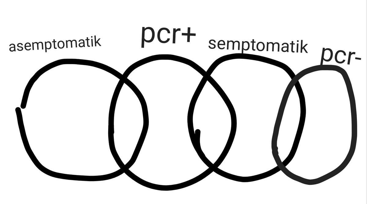 İşler hayli karışık.
