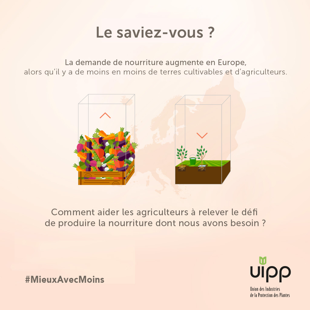 sieclevert's tweet image. « Protéger les plantes c’est protéger notre avenir » Une alimentation plus saine pour tous et moins de ressources consommées pour la produire. Découvrez sur notre compte dans les prochaines semaines notre campagne #Mieuxavecmoins #MoreWithLess 🍃🌾🧑‍🌾