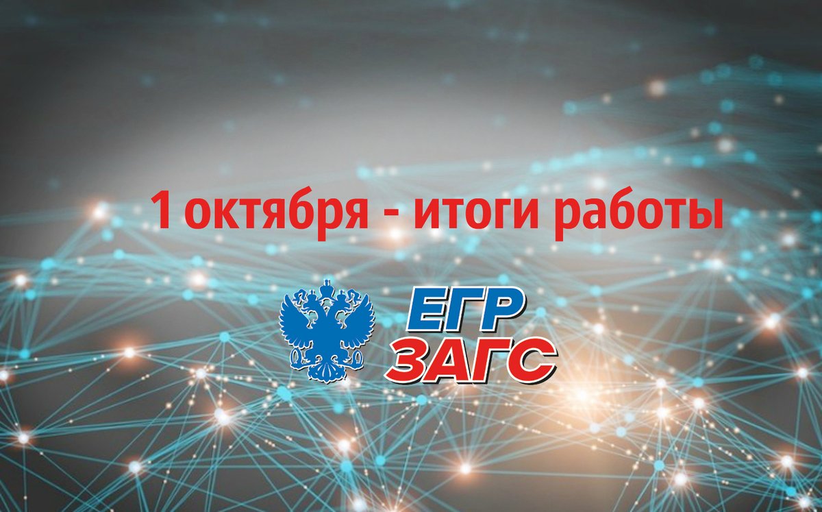 1 октября: итоги работы в ЕГР ЗАГС Сегодня исполнилось два года с момента запуска новой системы ФГИС 'ЕГР ЗАГС', являющейся составной частью Государственного регистра населения. По поручению Правительства РФ в 2018 году начался процесс цифровой трансформации госуслуг #ЕГРЗАГС