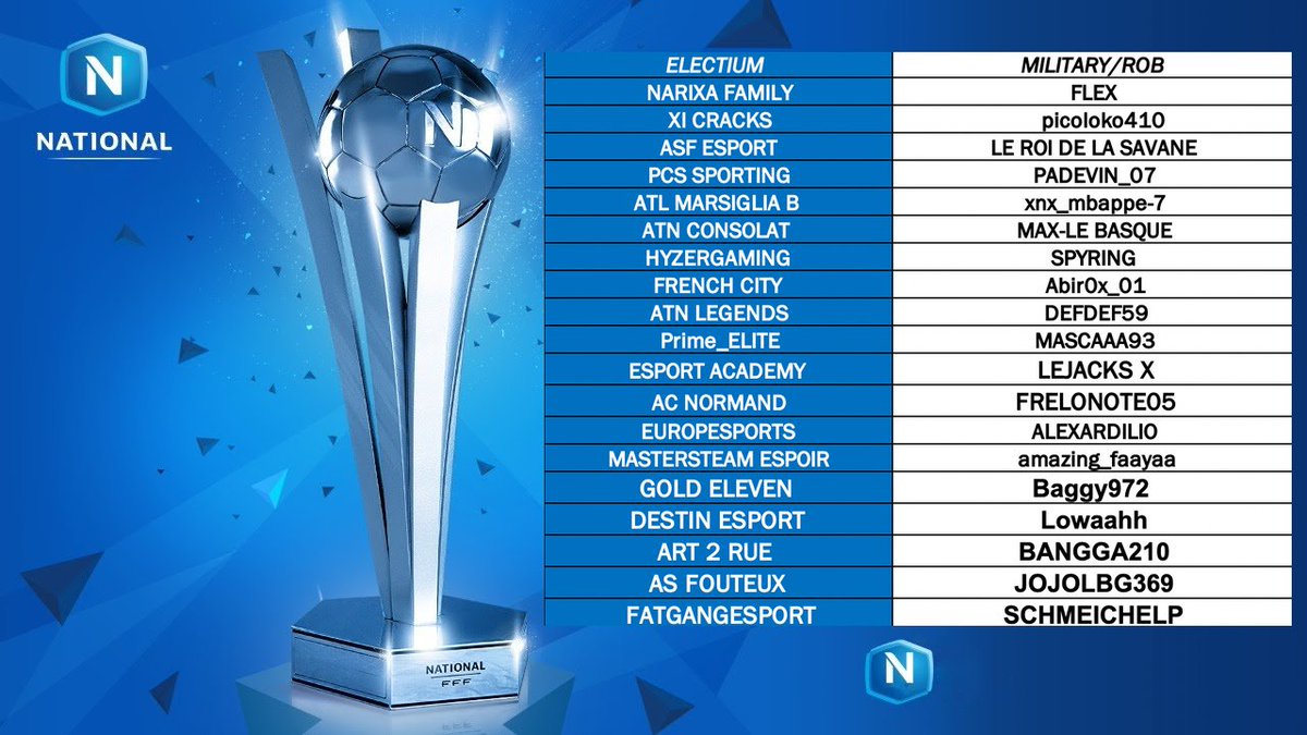 Et oui EuropEsports jouera aussi en vpg France pour fifa21