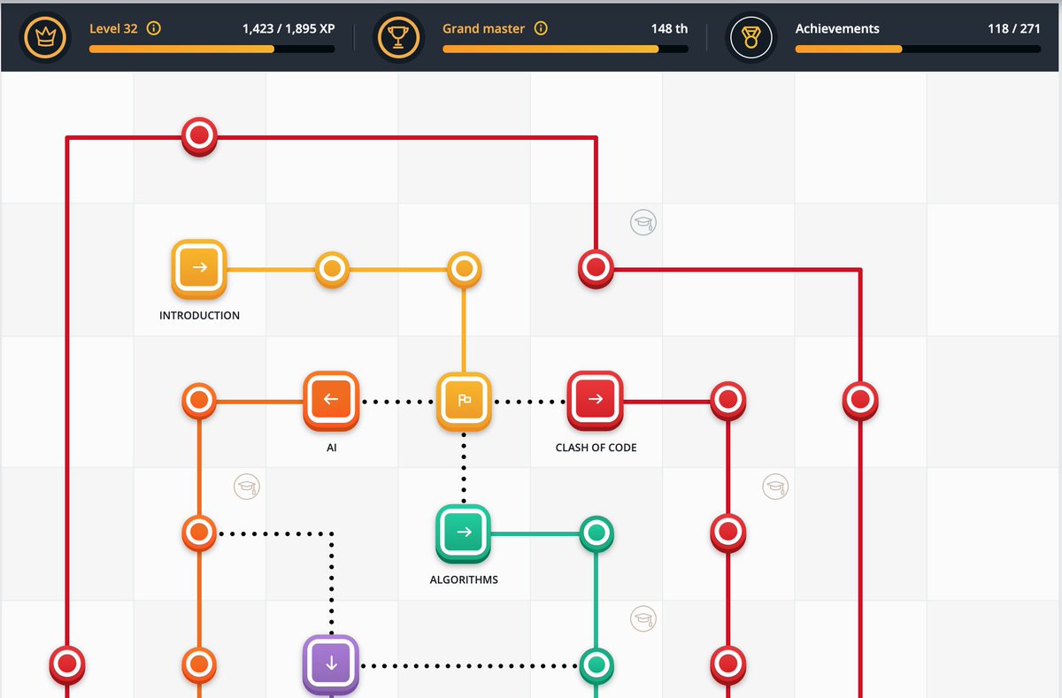 CodinGame's tweet photo. The final piece of the home and profile reworks is live! Explore the changes:

🗺  A map of quests to keep the motivation high
📜 A list of certifications to unlock and showcase
🤹‍♂️ A list of mastered languages and skills

https://t.co/5yqf8qRHcm https://t.co/dF29hE0RiL